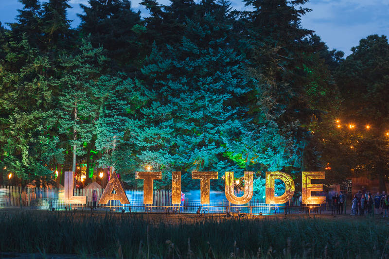 latitude sign